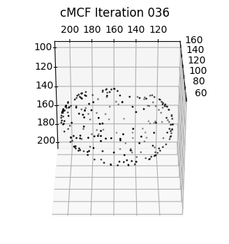 ../_images/0b2d57b9983d77c3bdf4b67690b594e43f3546ce9c07d19d8ce94e42fcce6ec1.png