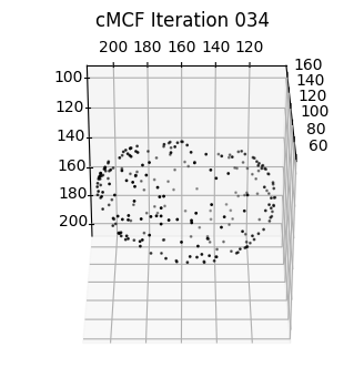 ../_images/43eac2cde068af63456fa92ef01ee4014373477bd5a6fd4ea621b2a25bf3e677.png