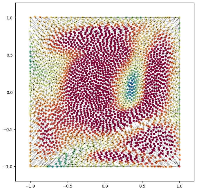 ../_images/5b8b3c9170b123cfabb0f5209b67a21577ea2e19ecc90206b8d315ad74d8d26a.png