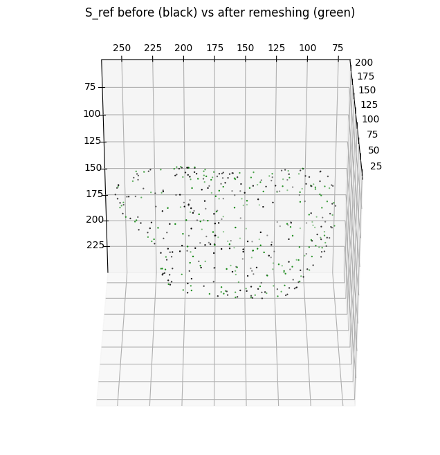 ../_images/6645b60cc9ae6043f466e81bee3951196a1d42749e33f7a360bd731bd77944f0.png