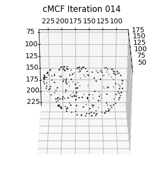 ../_images/9c458ba466e1d547697de7200469f1357edd17bb3ea3a421ff4e2969f4dc7189.png