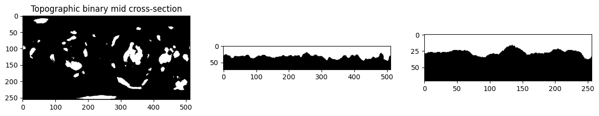 ../_images/bd1684cd3440d07afbd5ee2d755f00f8b8fc85d80557eba32c06f3d001cc0322.png