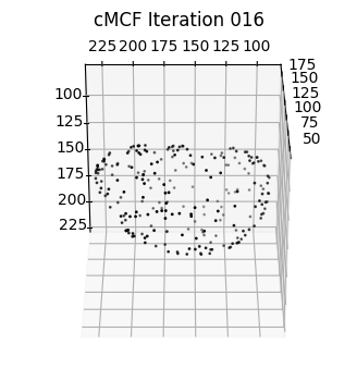 ../_images/c77bf2e20810333efb53cc4a5c843a5c1274071a5049569c1a5ea3be6a0ac41a.png
