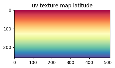 ../_images/d2eb1335c0855f17552b6e11c59afd912bae56dff8b2bf86a3e1daffb381d0f2.png